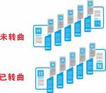 企业文化墙