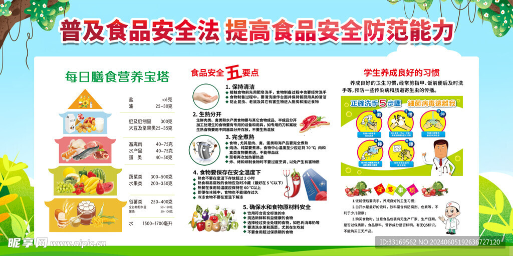 校园食品安全宣传栏