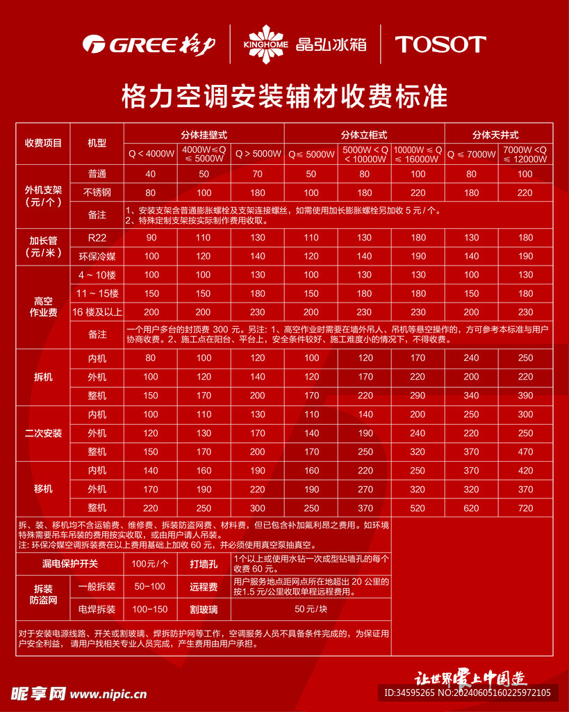 格力空调 晶弘冰箱 TOSOT