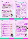 婚前保健 检查流程图  海报