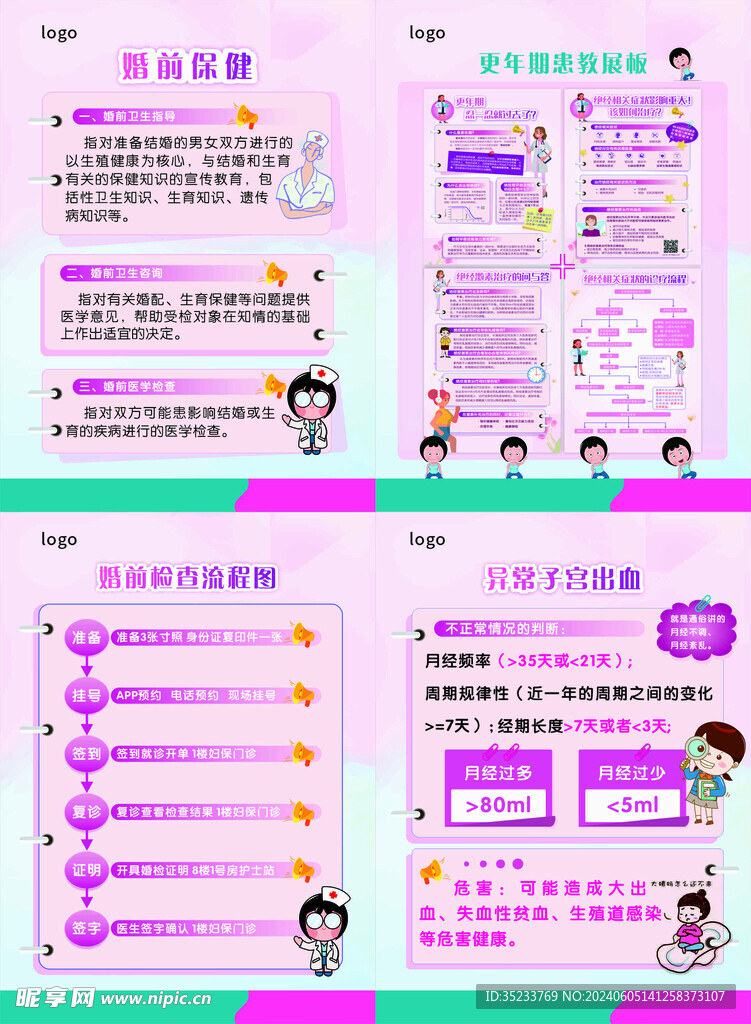 婚前保健 检查流程图  海报