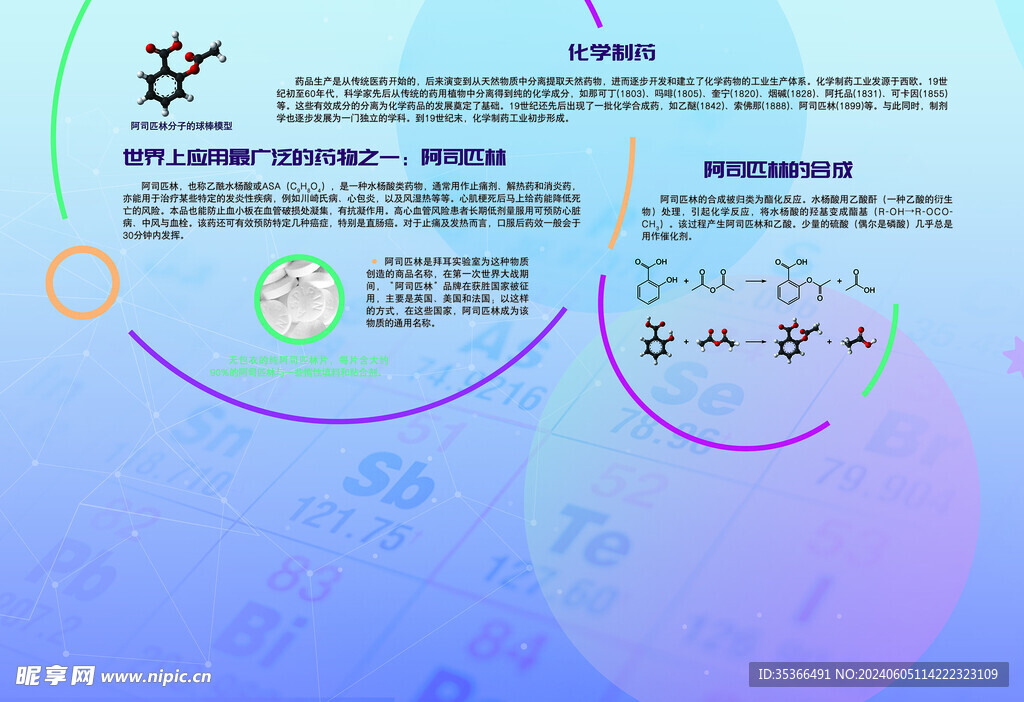 阿司匹林的制备