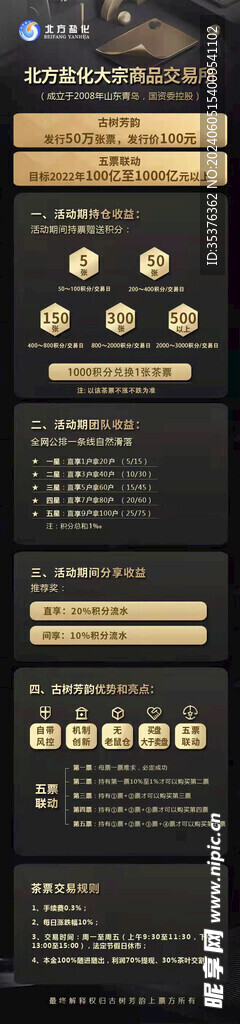 北方盐化大宗商品交易所