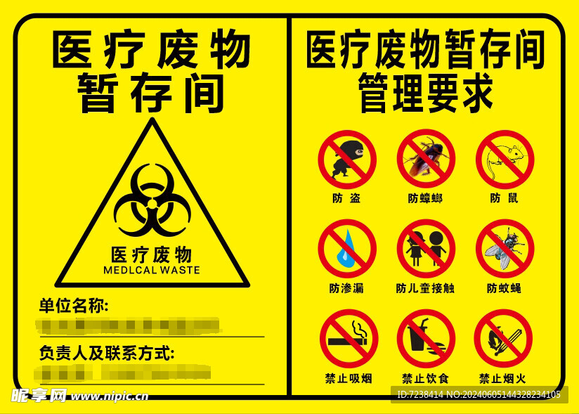 医疗废物暂存间及管理要求