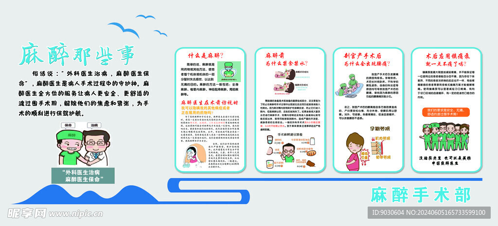 手术部文化墙