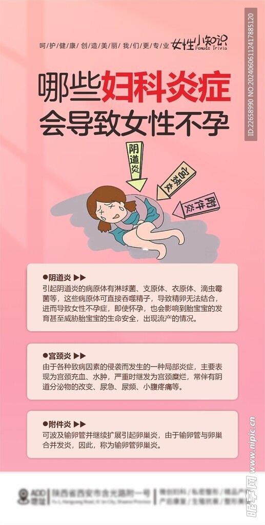 怀孕炎症妇科病女性