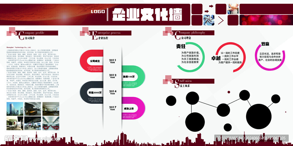 企业文化墙