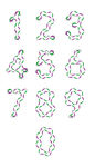 阿拉伯数字艺术字