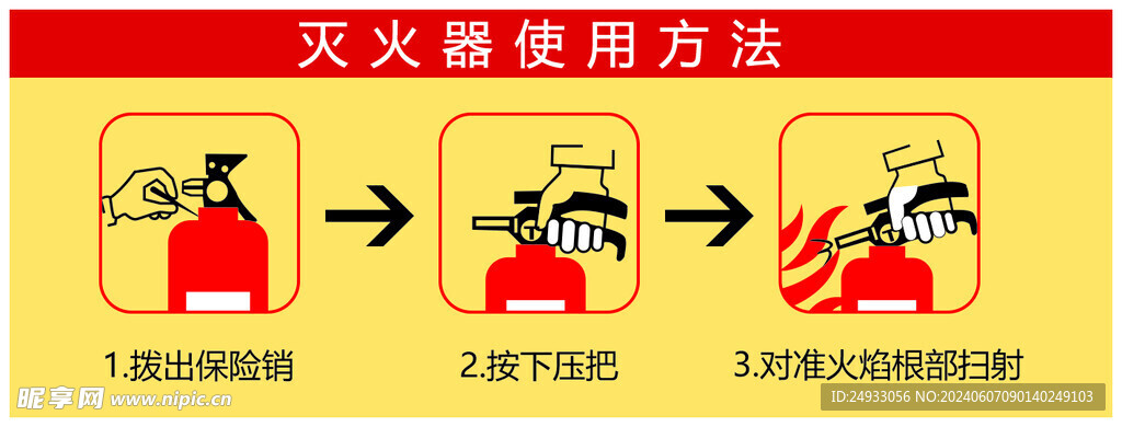 灭火器使用