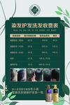 养发收费表