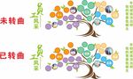 企业文化墙 