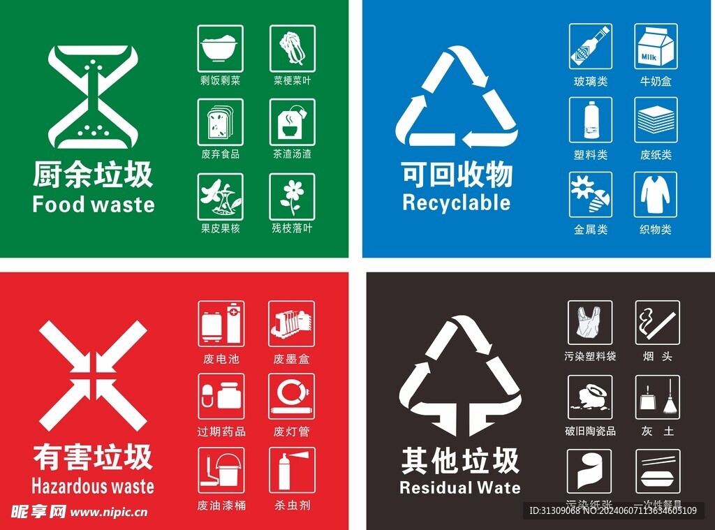 垃圾分类