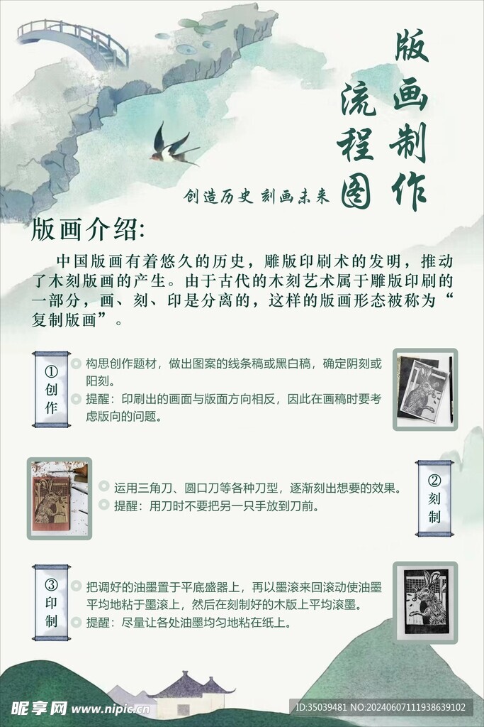 版画制作流程宣传栏展板
