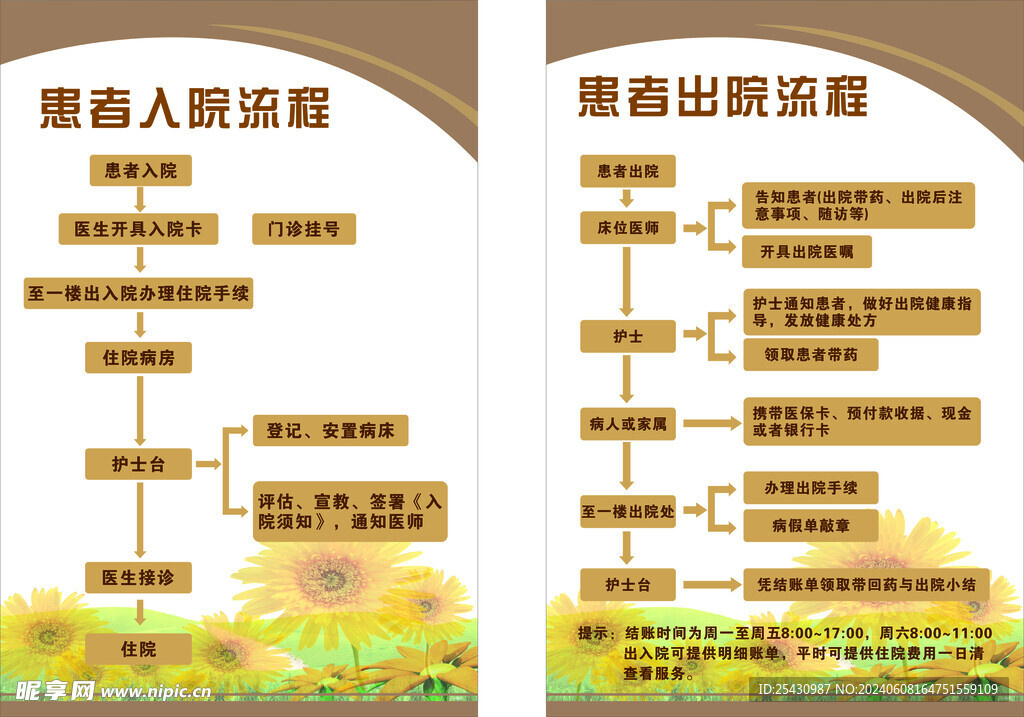制度牌
