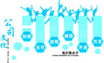 企业文化墙 
