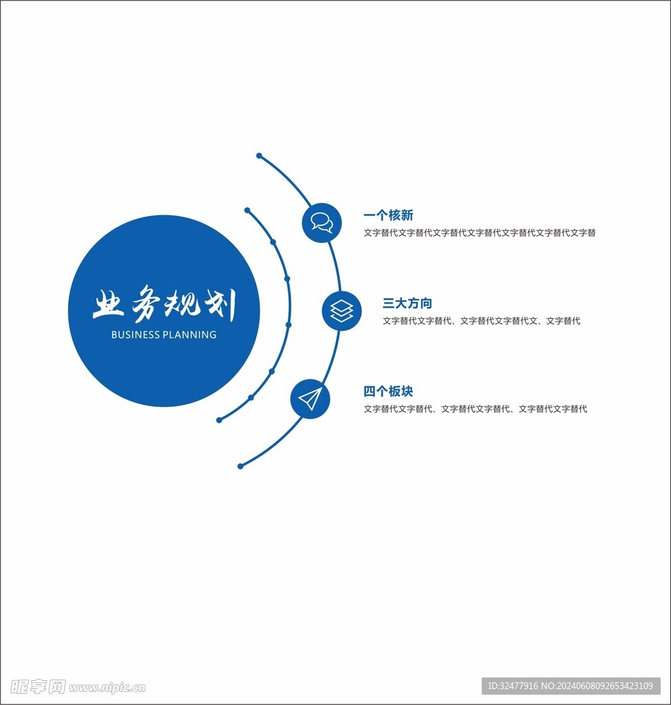 业务规划文化墙