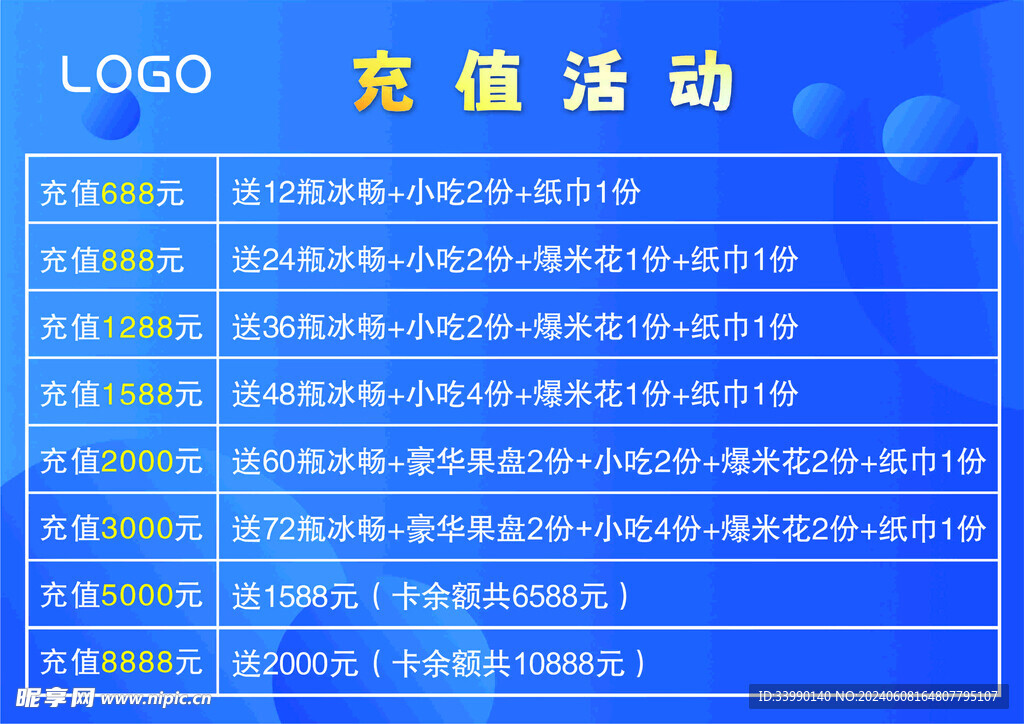 价目表