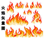 火焰矢量图