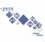 企业楼梯文化