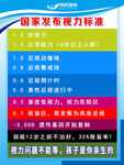 发布视力