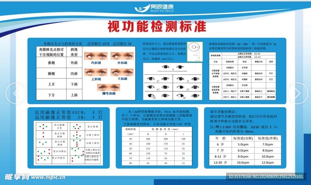 视功能检测