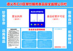 食品安全监督公示牌