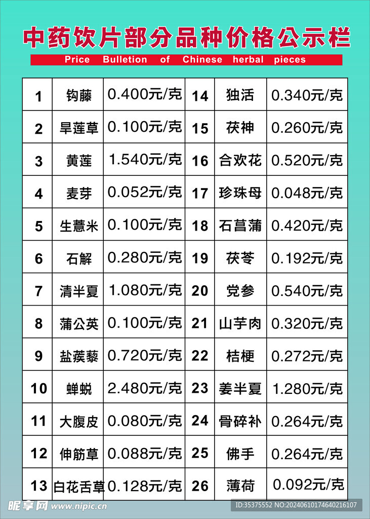 中药饮品价目表公示栏