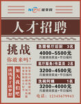 人才招聘海报
