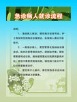          医院制度牌 