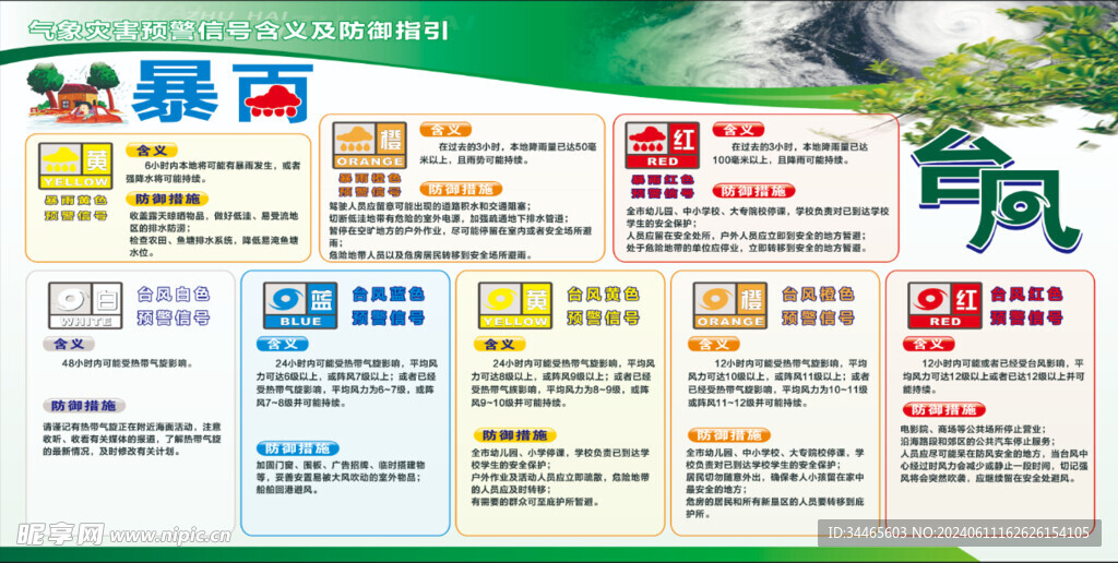 气象灾害预警展板