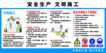 施工文明宣传栏图片