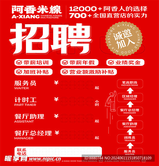 招聘海报