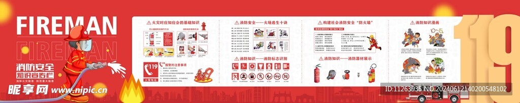 消防安全知识宣传栏