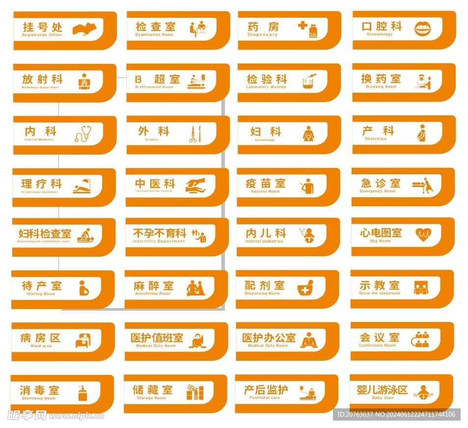 医院科室牌