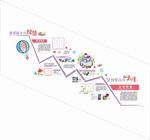 校园楼梯墙