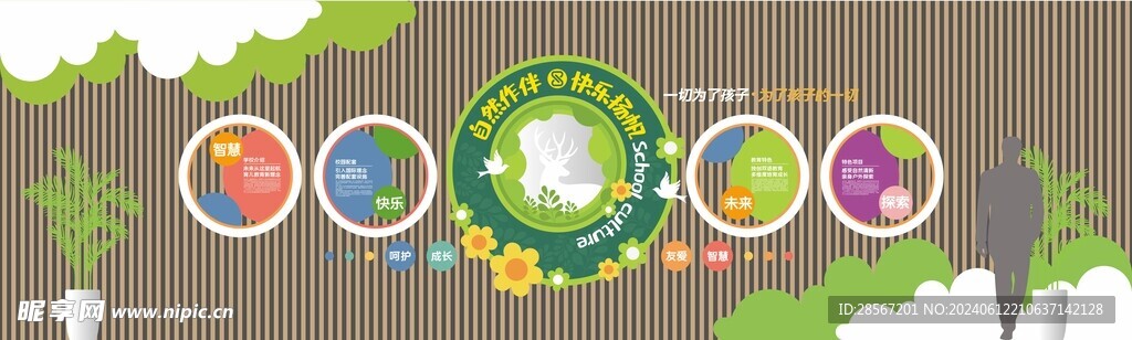 幼儿园文化墙