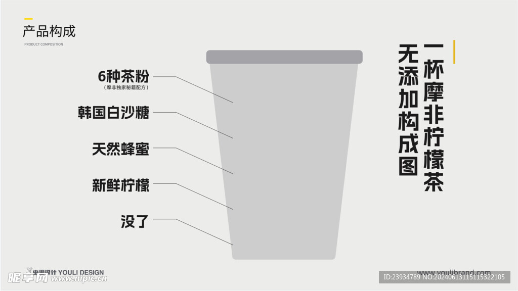 摩非网咖饮品产品构成解析画面