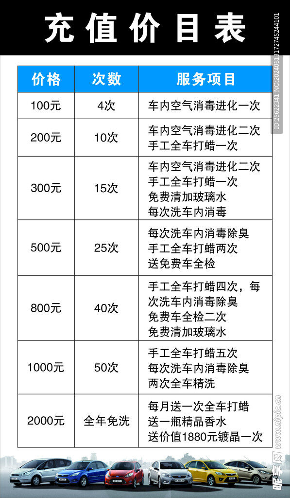 洗车价目表