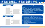 食品安全总监食品安全员公示栏