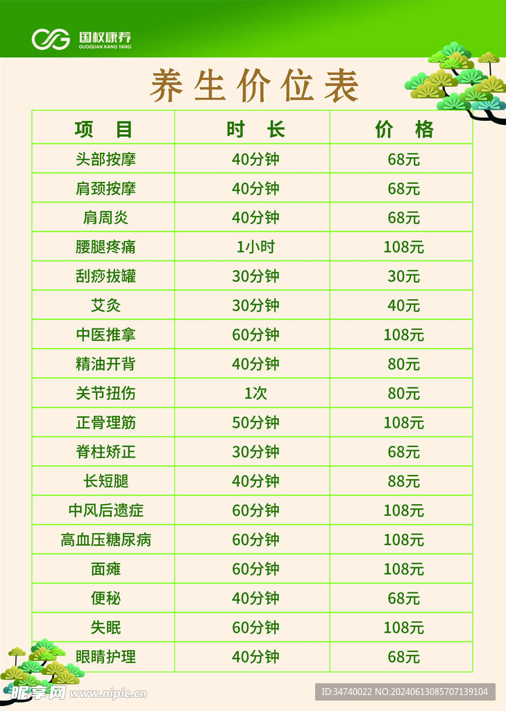 养生价位表