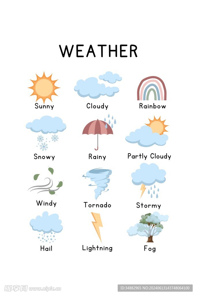 天气 儿童房挂图