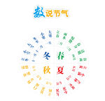 数说节气