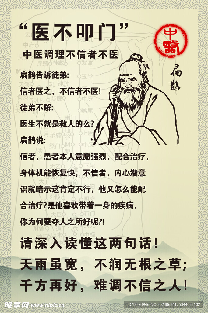 中医扁鹊海报