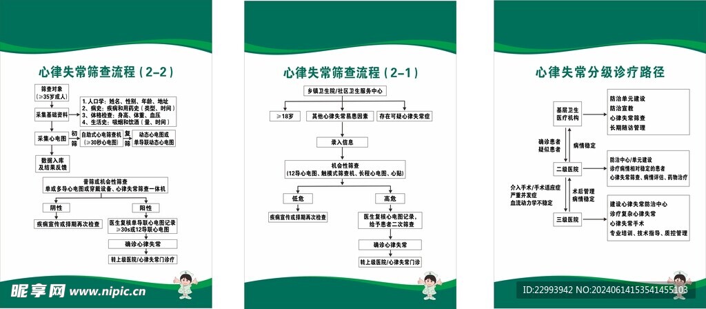 心律  筛查