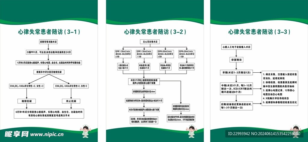 心律 随访 