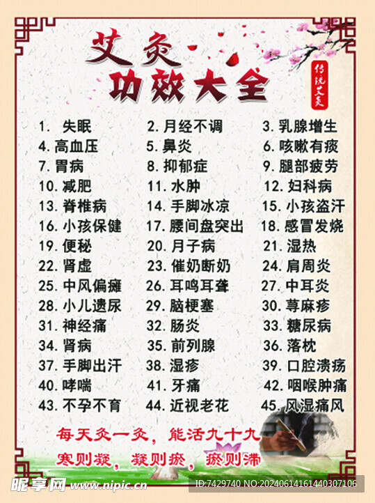  艾灸功效大全