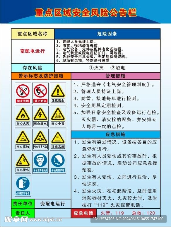 变配电运行重点区域安全风险公告