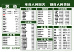 菜单