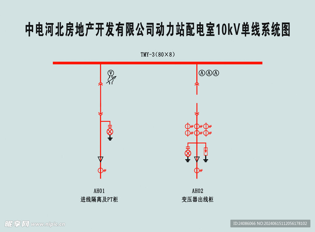 动力站配电室系统图