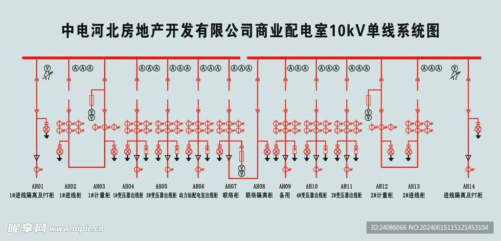 产业基地 配电室电路图 高压系